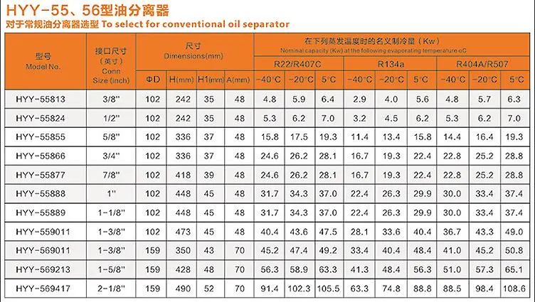 a-W Series Oil Return System Refrigeration Parts Oil Separator for Condensing Unit